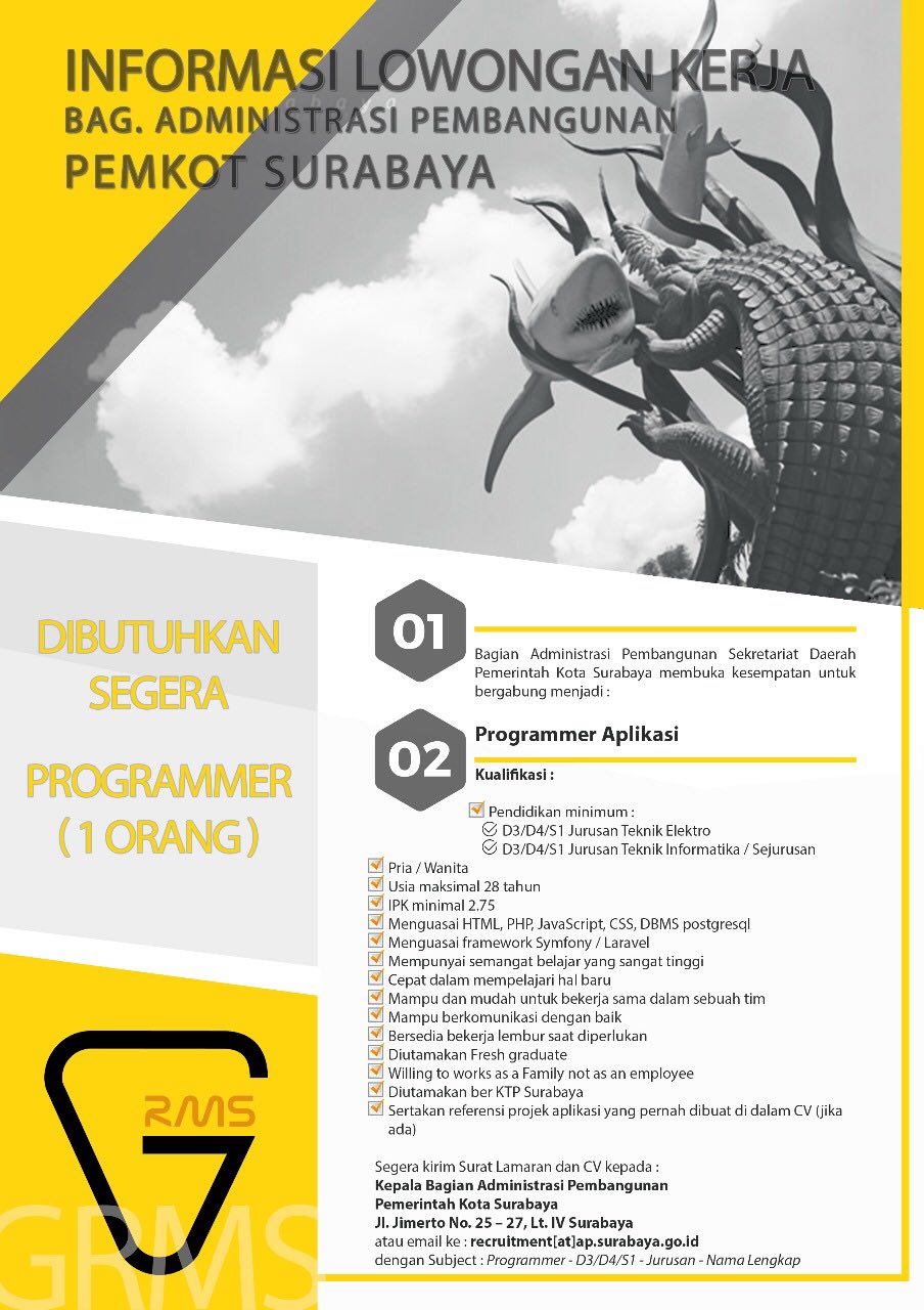 Lowongan Kerja Pemkot Surabaya Programmer Umaha